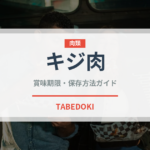 キジ肉（肉類）の賞味期限と正しい保存方法｜長持ちさせるコツ