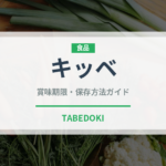 キッベ（世界の料理）の賞味期限と正しい保存方法