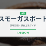 スモーガスボード（世界の料理）の賞味期限と正しい保存方法