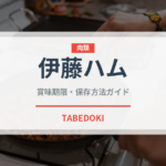 伊藤ハム（ハム・ソーセージ）の賞味期限と正しい保存方法