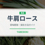 牛肩ロース（肉類）の賞味期限と正しい保存方法