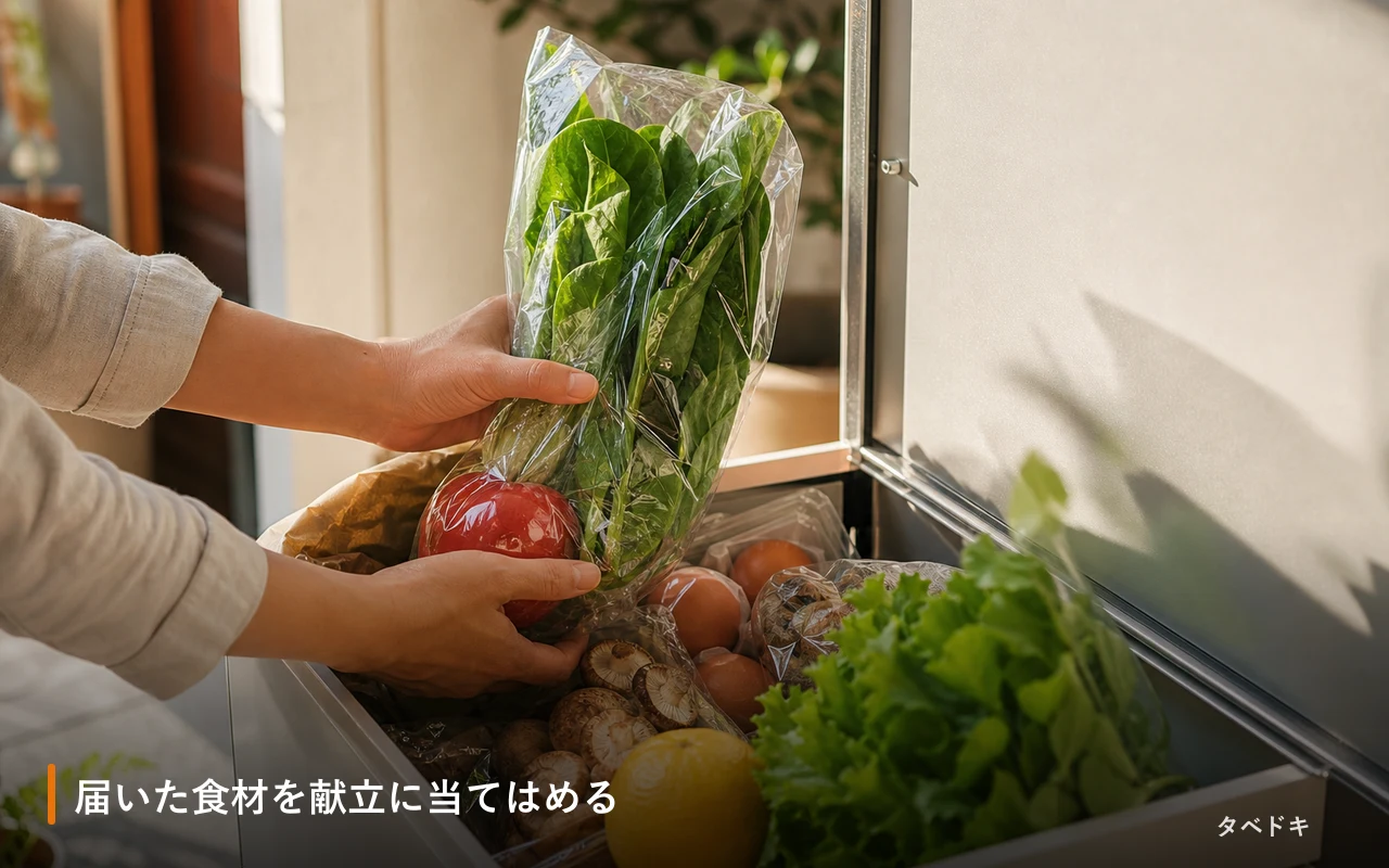 届いた食材を献立に当てはめる
