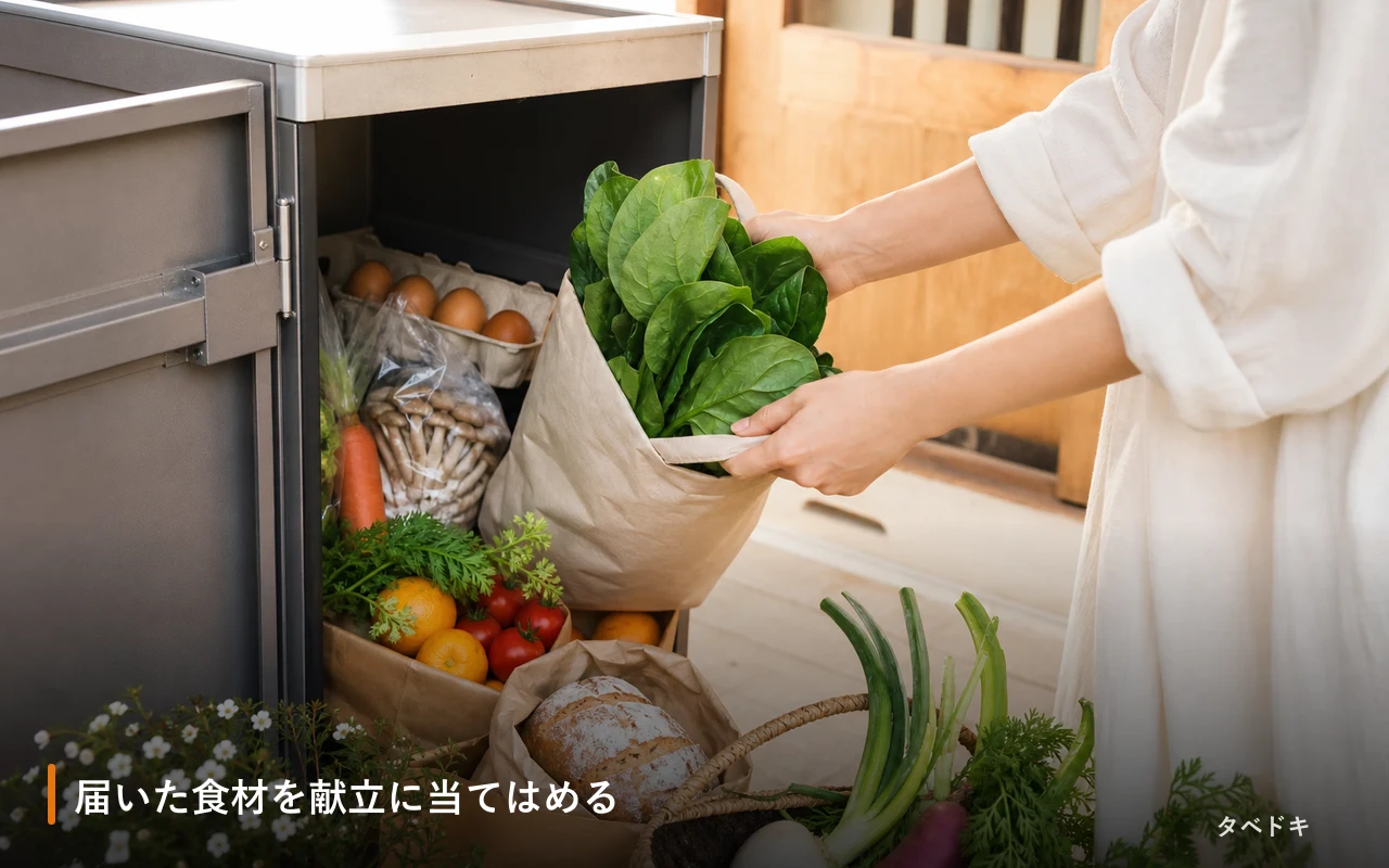 届いた食材を献立に当てはめる