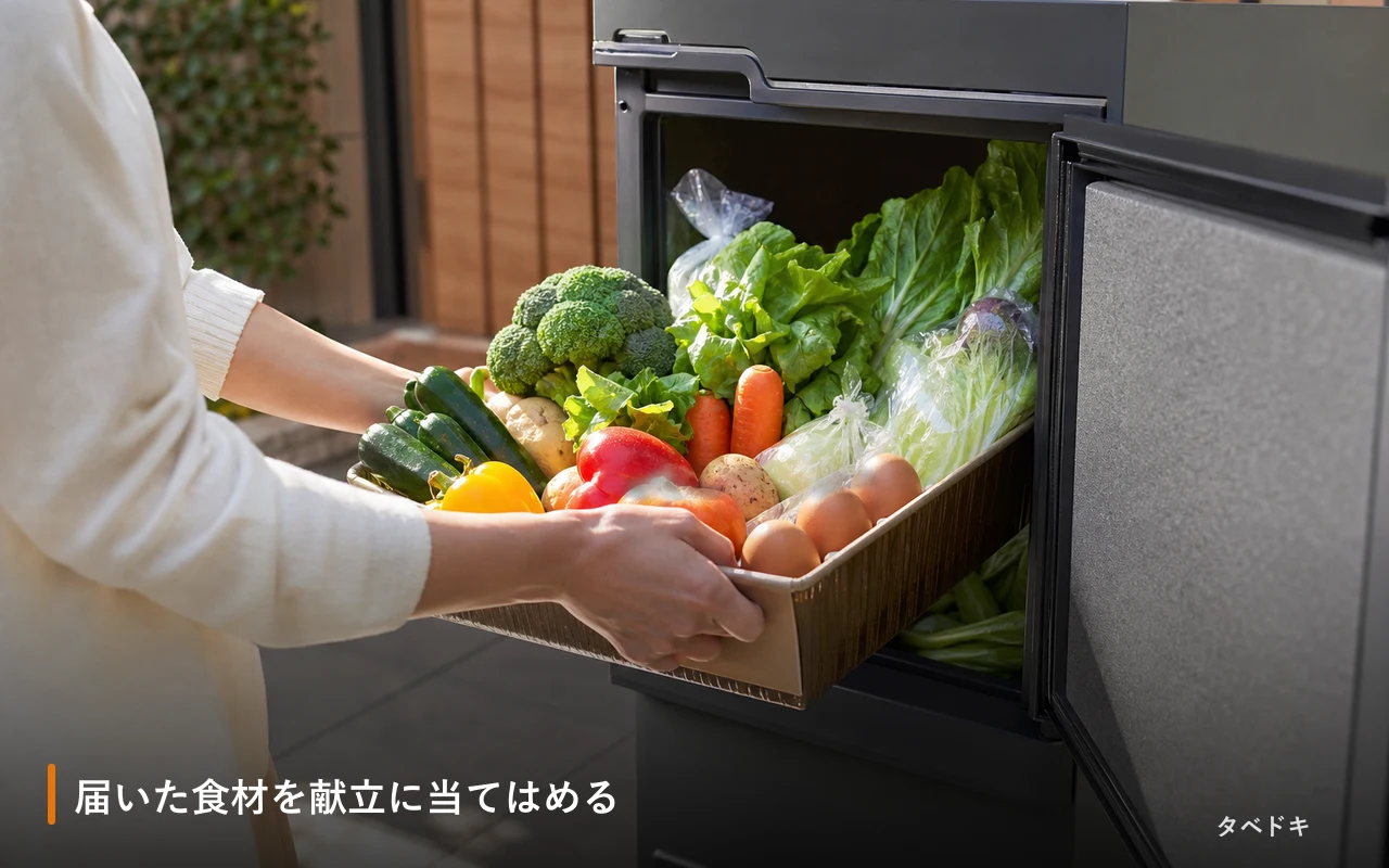 届いた食材を献立に当てはめる