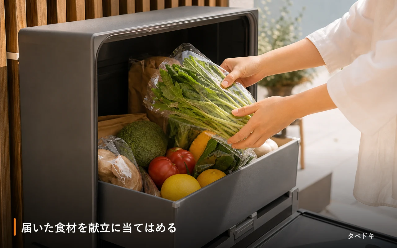 届いた食材を献立に当てはめる