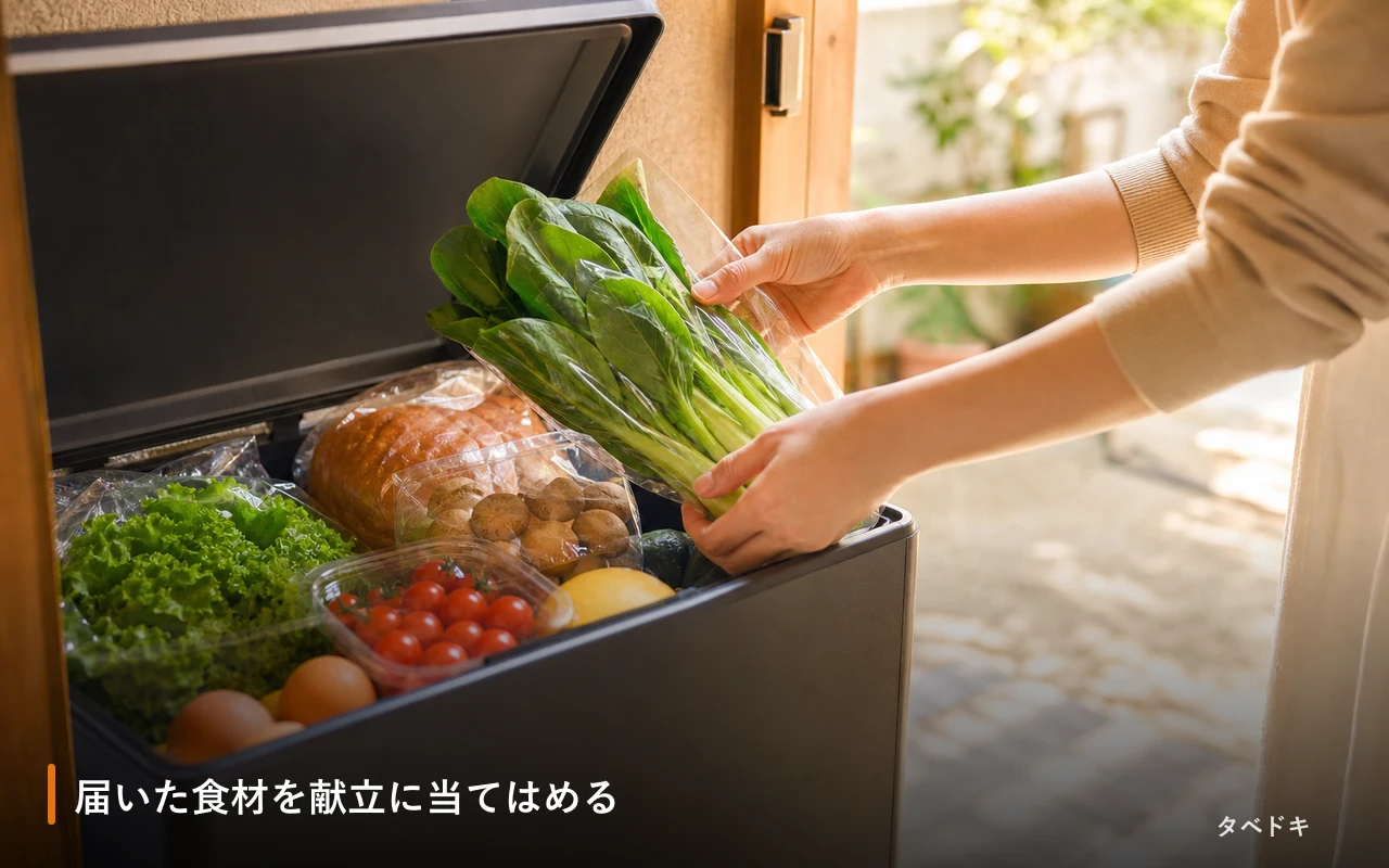 届いた食材を献立に当てはめる