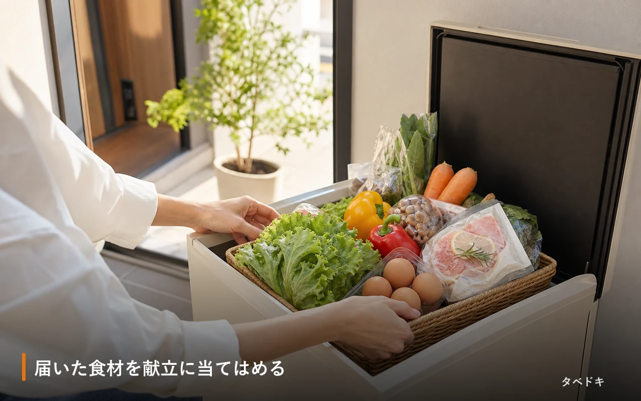 届いた食材を献立に当てはめる