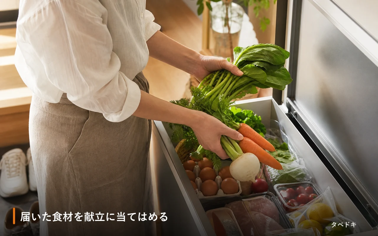 届いた食材を献立に当てはめる