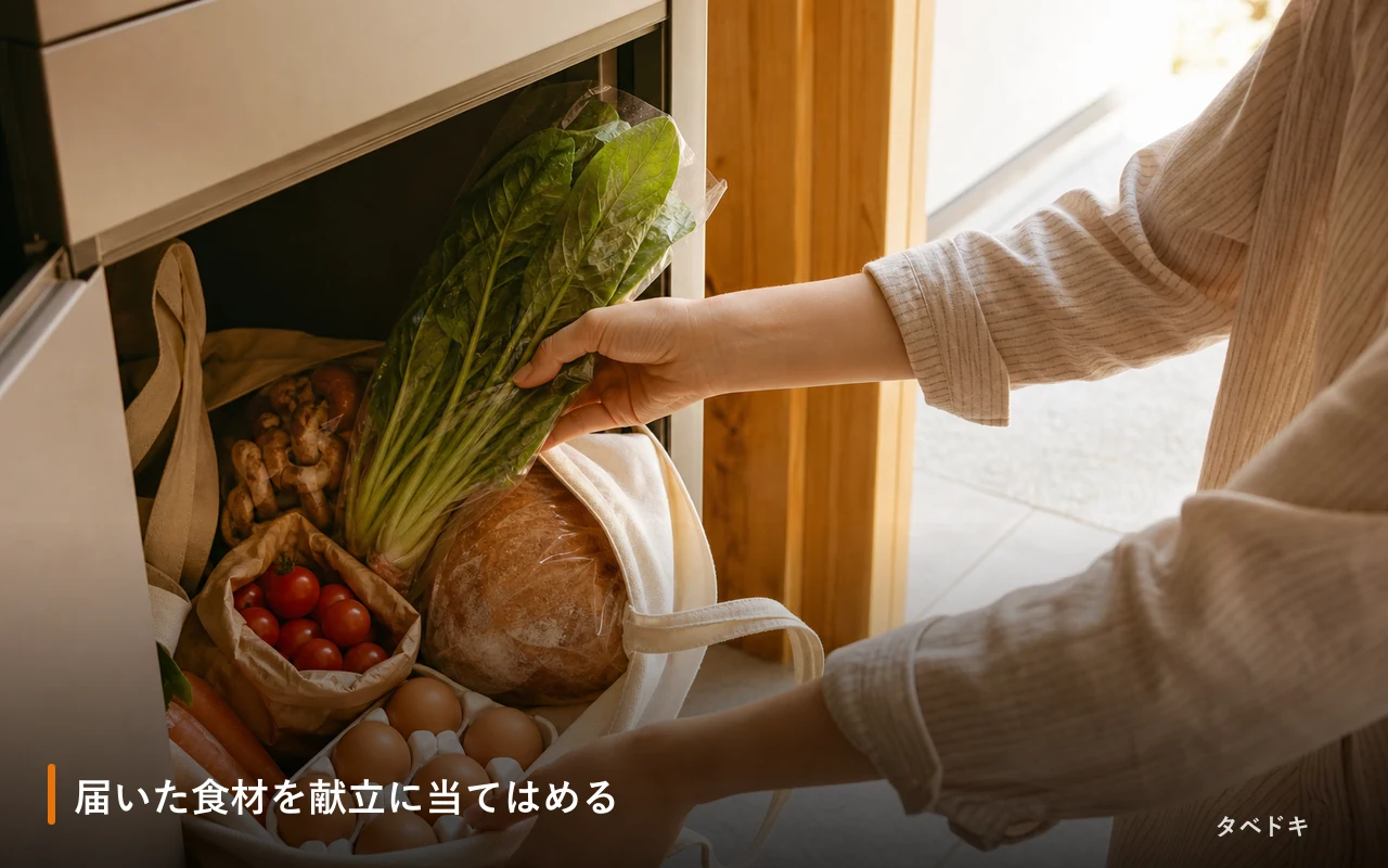 届いた食材を献立に当てはめる