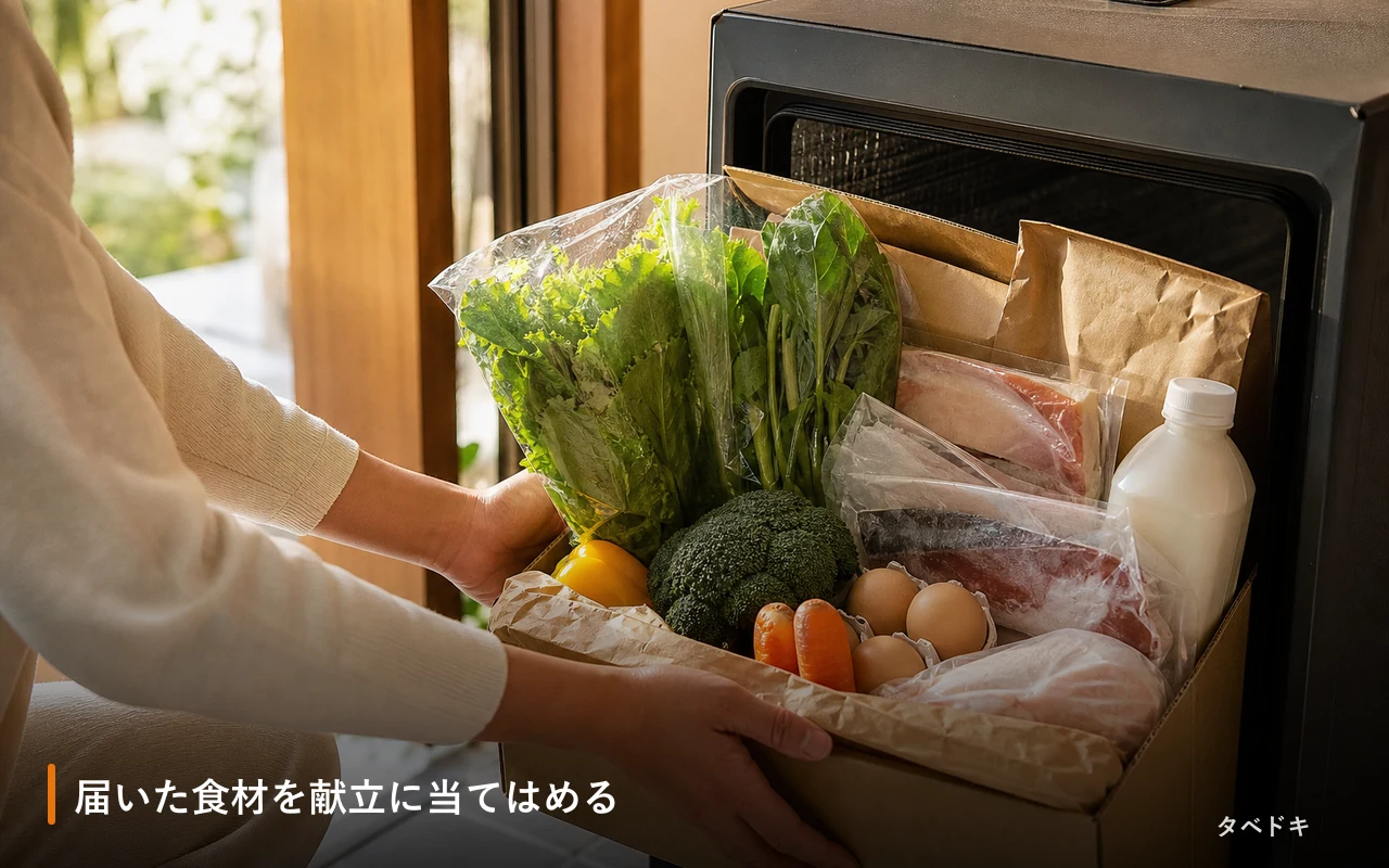 届いた食材を献立に当てはめる