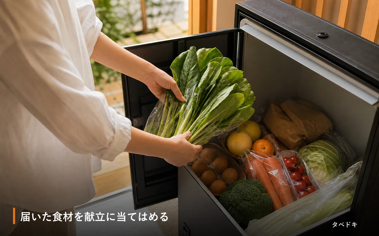 届いた食材を献立に当てはめる
