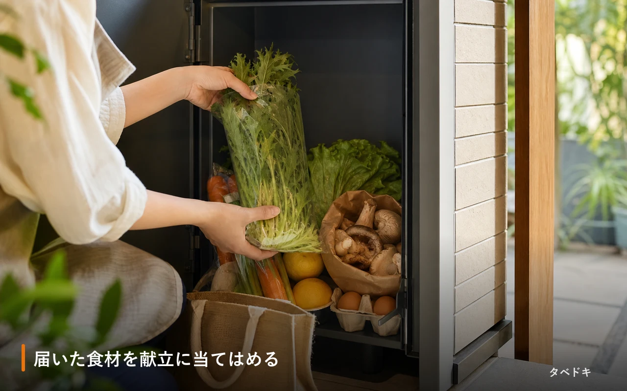 届いた食材を献立に当てはめる