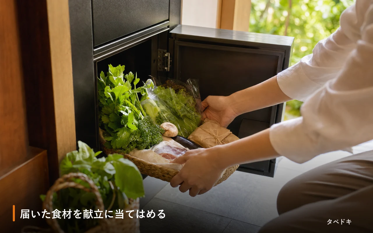 届いた食材を献立に当てはめる