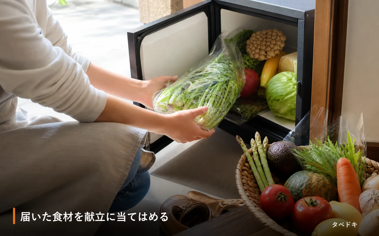 届いた食材を献立に当てはめる