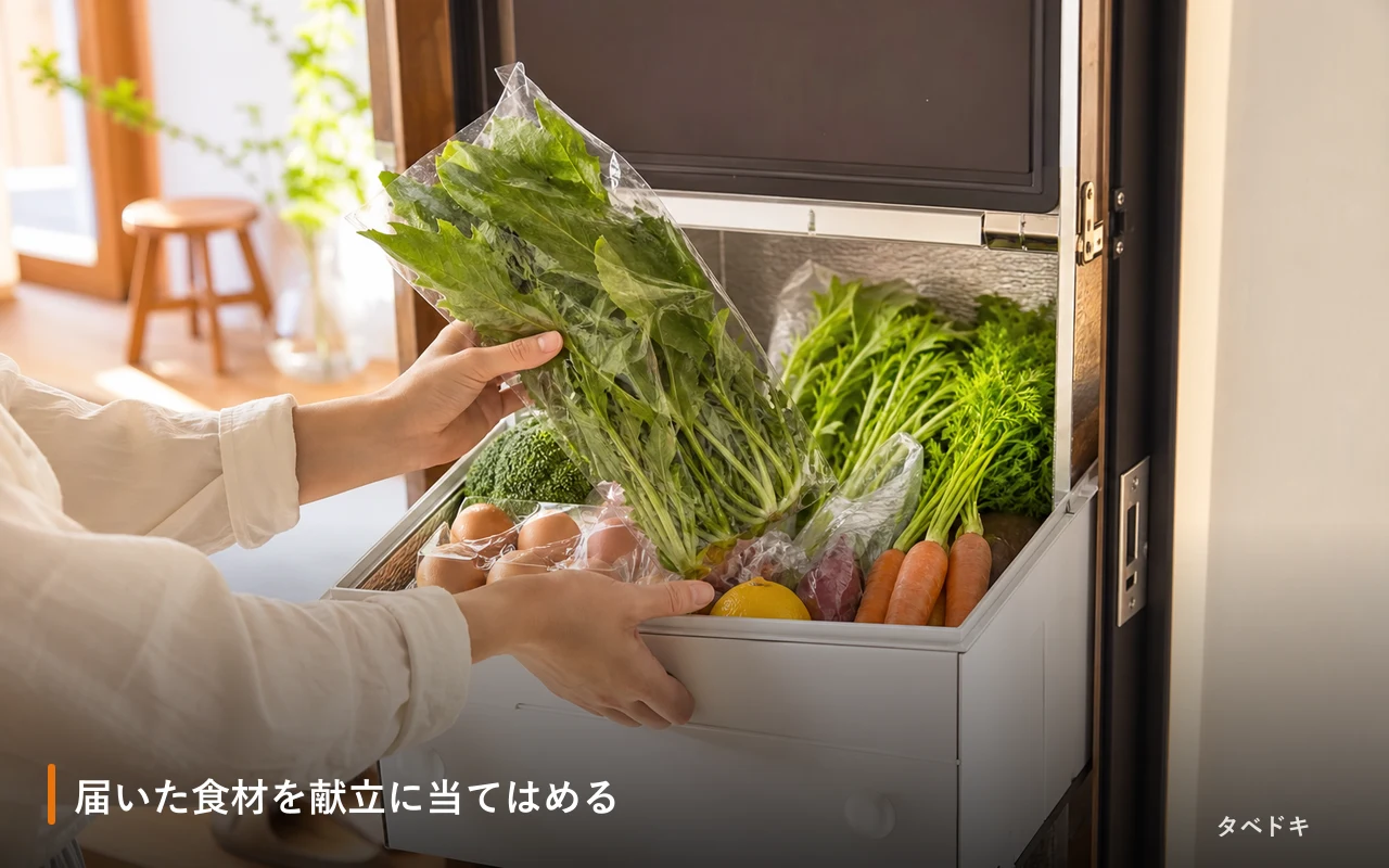 届いた食材を献立に当てはめる