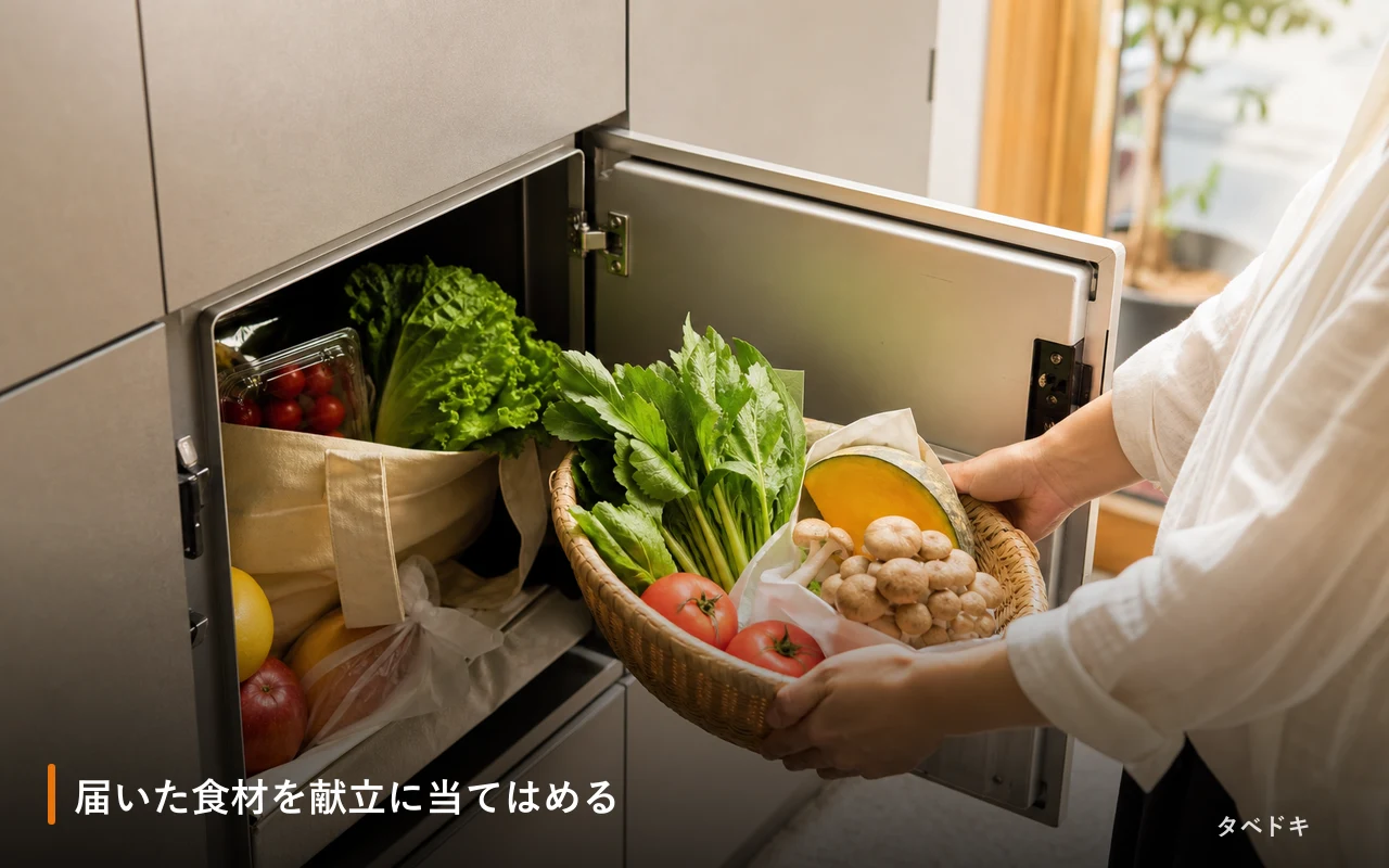 届いた食材を献立に当てはめる