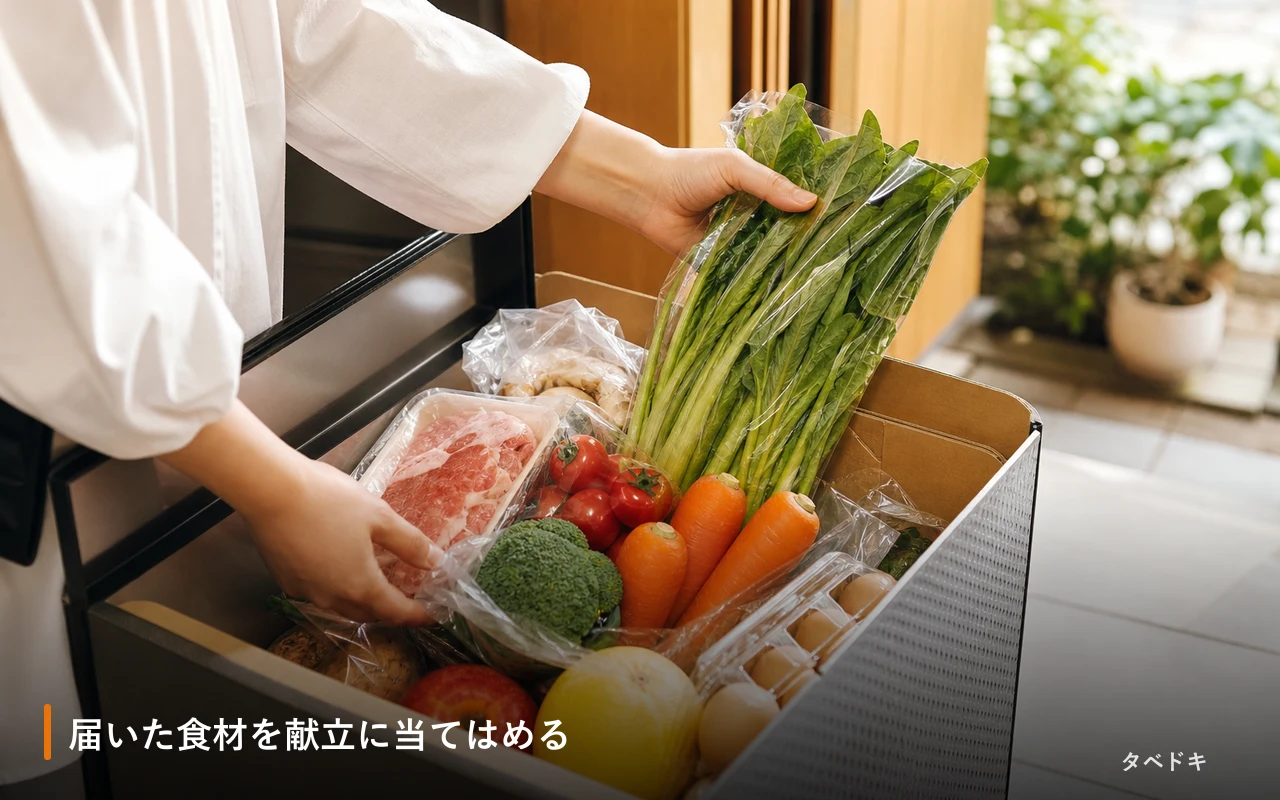 届いた食材を献立に当てはめる