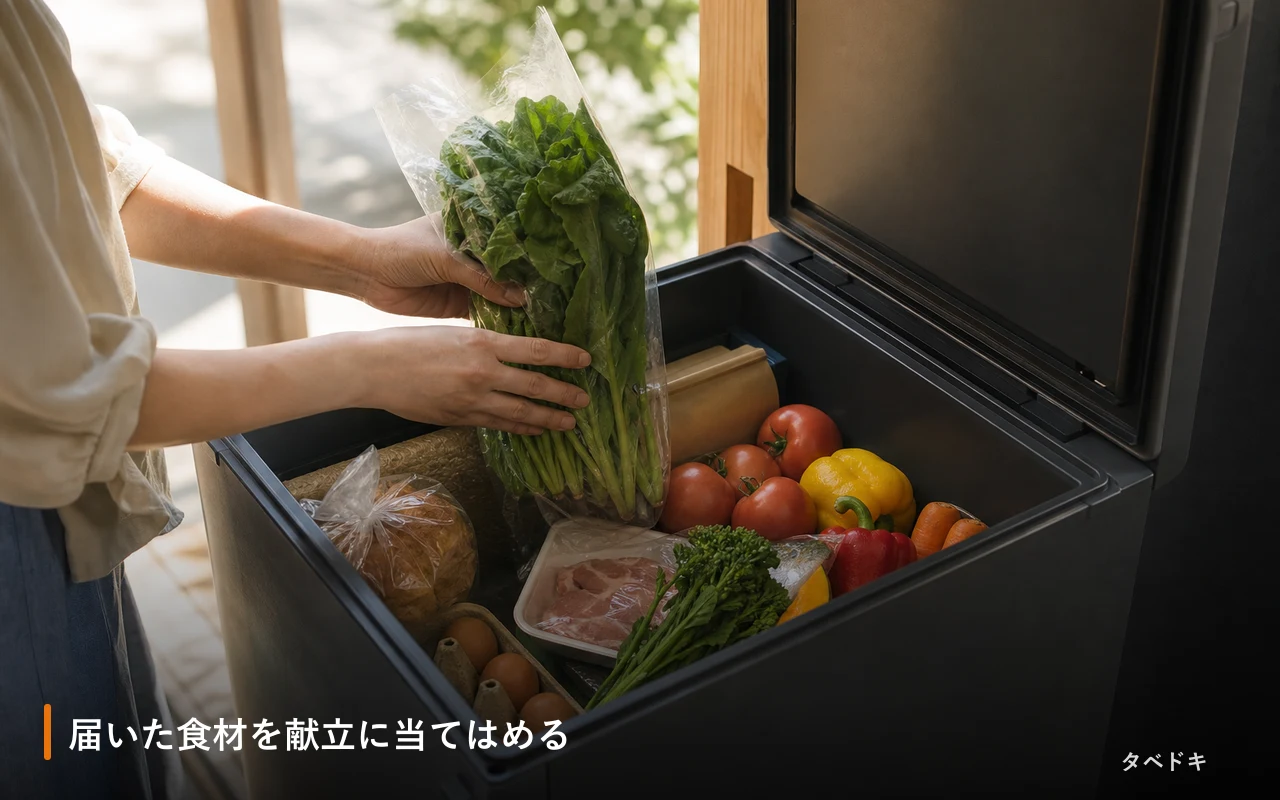 届いた食材を献立に当てはめる
