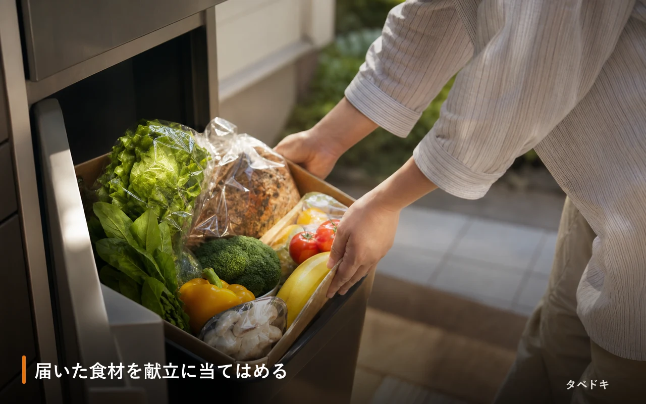 届いた食材を献立に当てはめる
