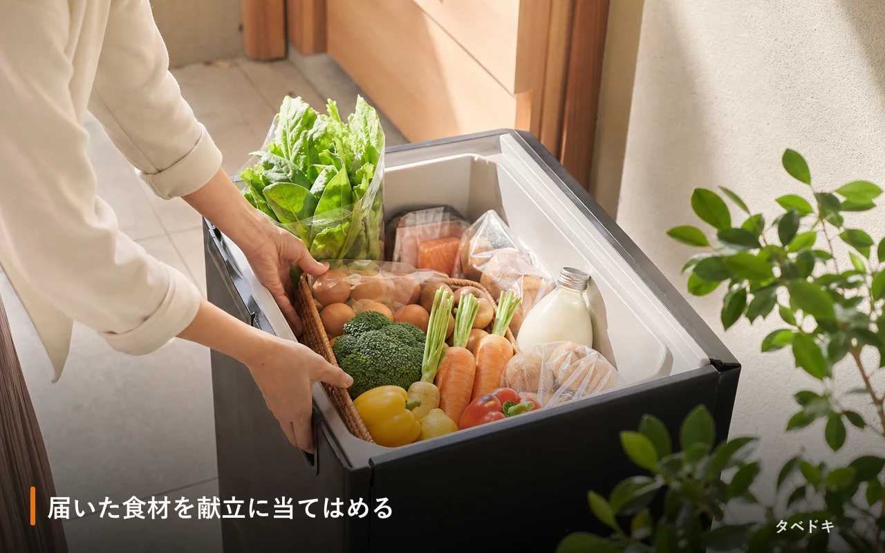 届いた食材を献立に当てはめる