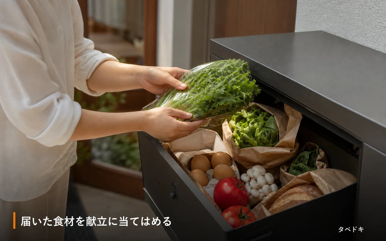 届いた食材を献立に当てはめる