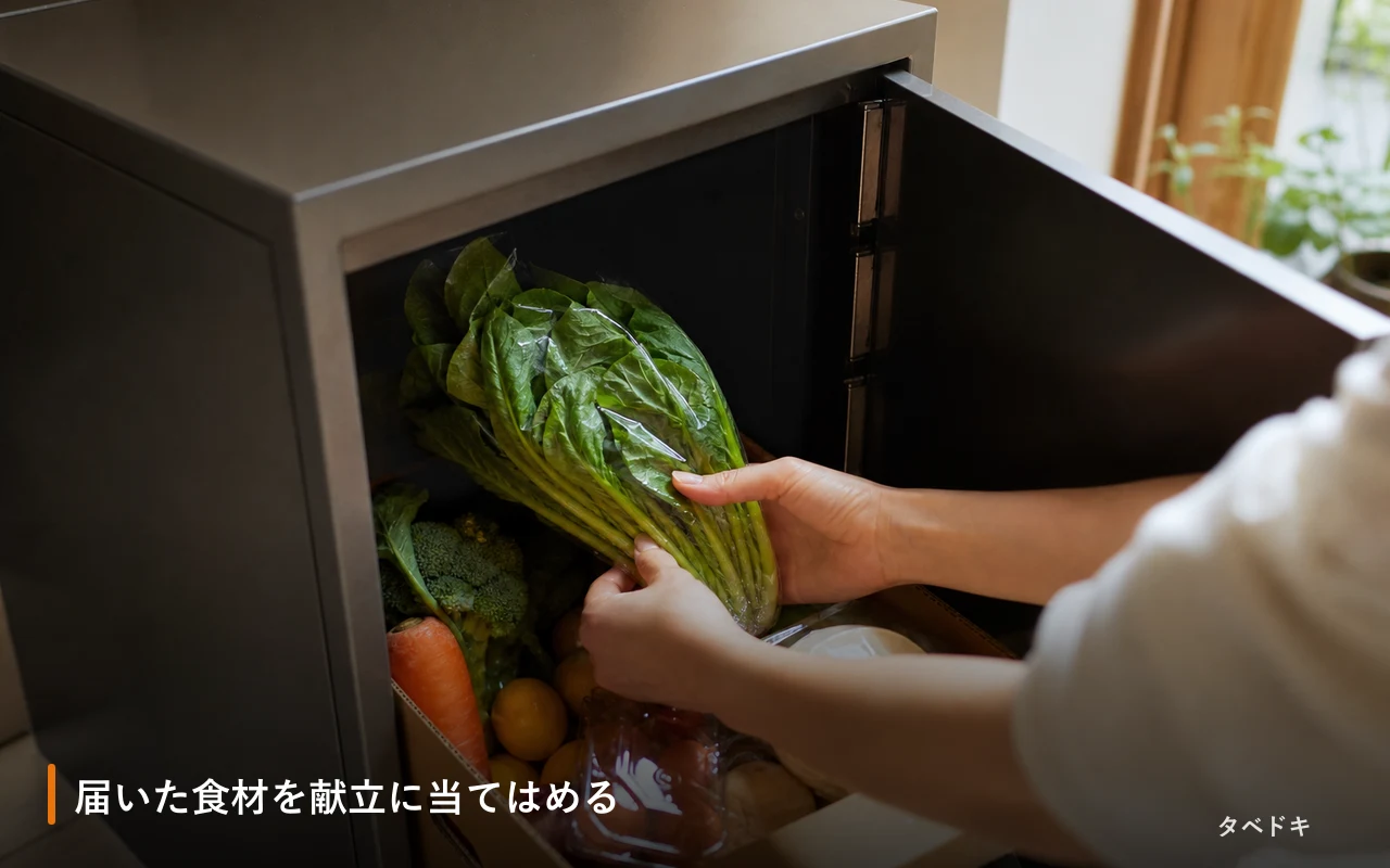 届いた食材を献立に当てはめる