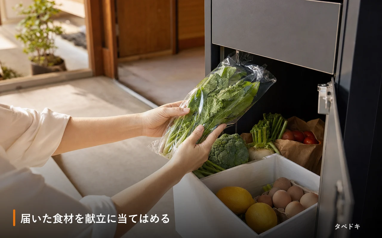 届いた食材を献立に当てはめる