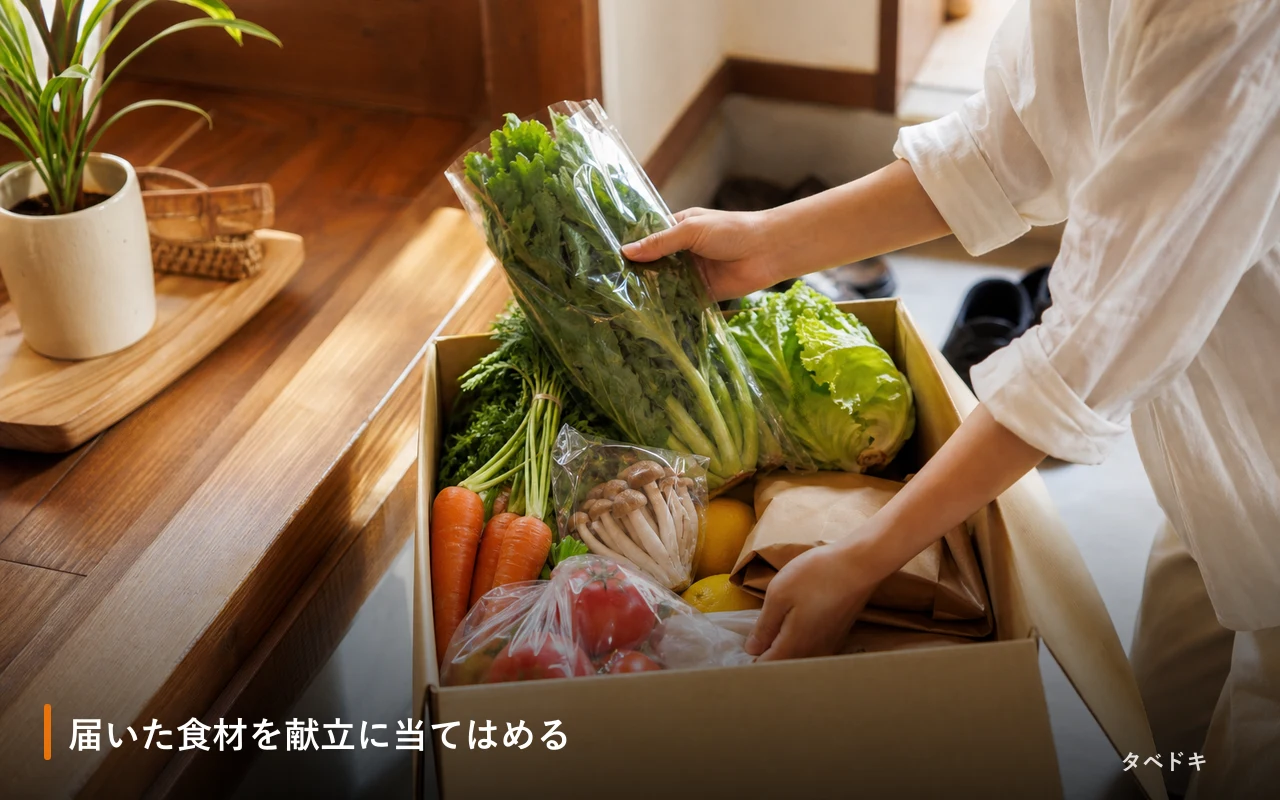 届いた食材を献立に当てはめる