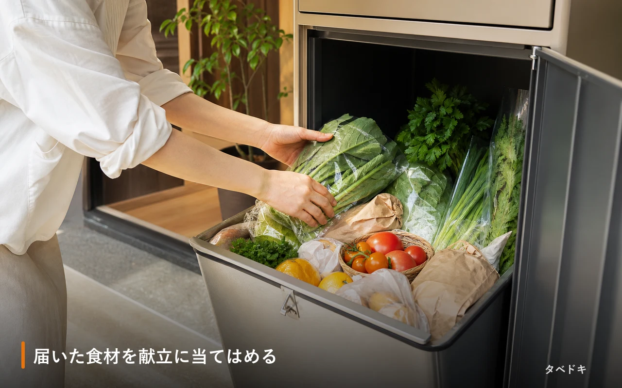 届いた食材を献立に当てはめる