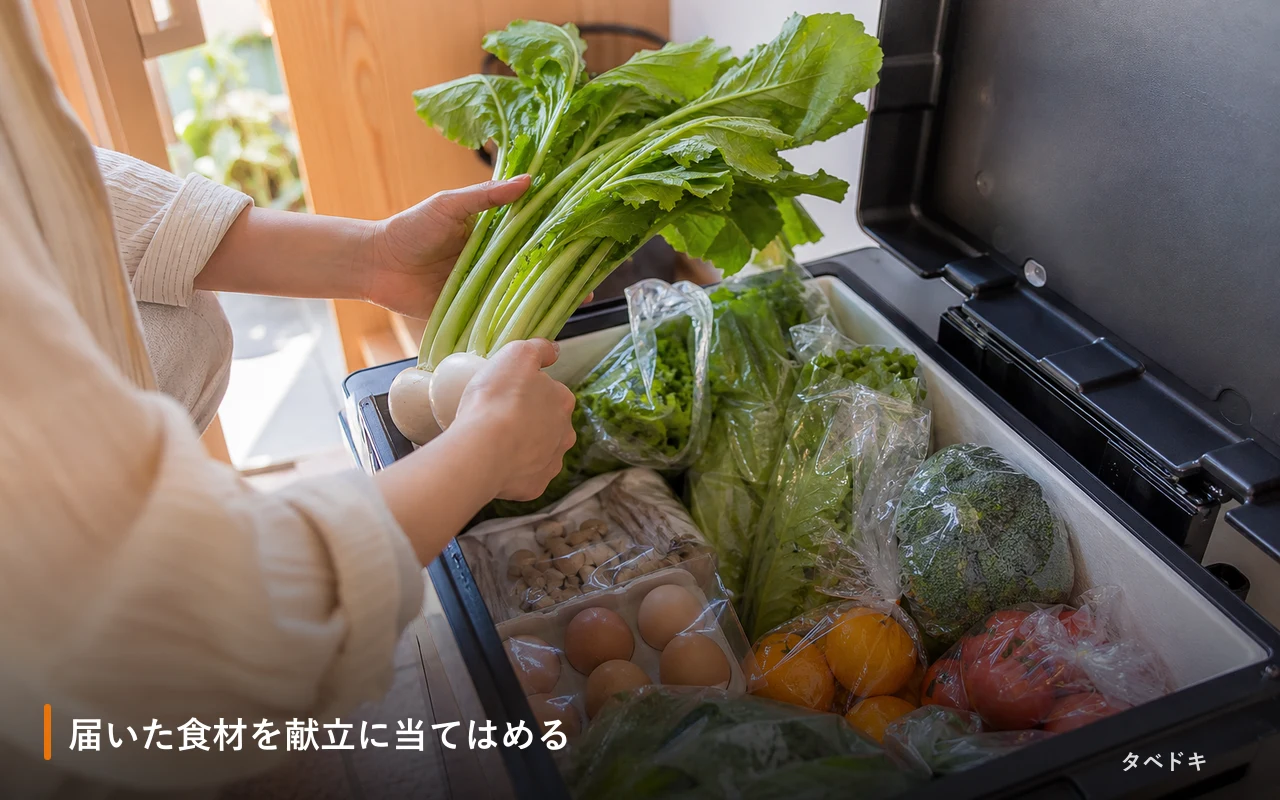 届いた食材を献立に当てはめる