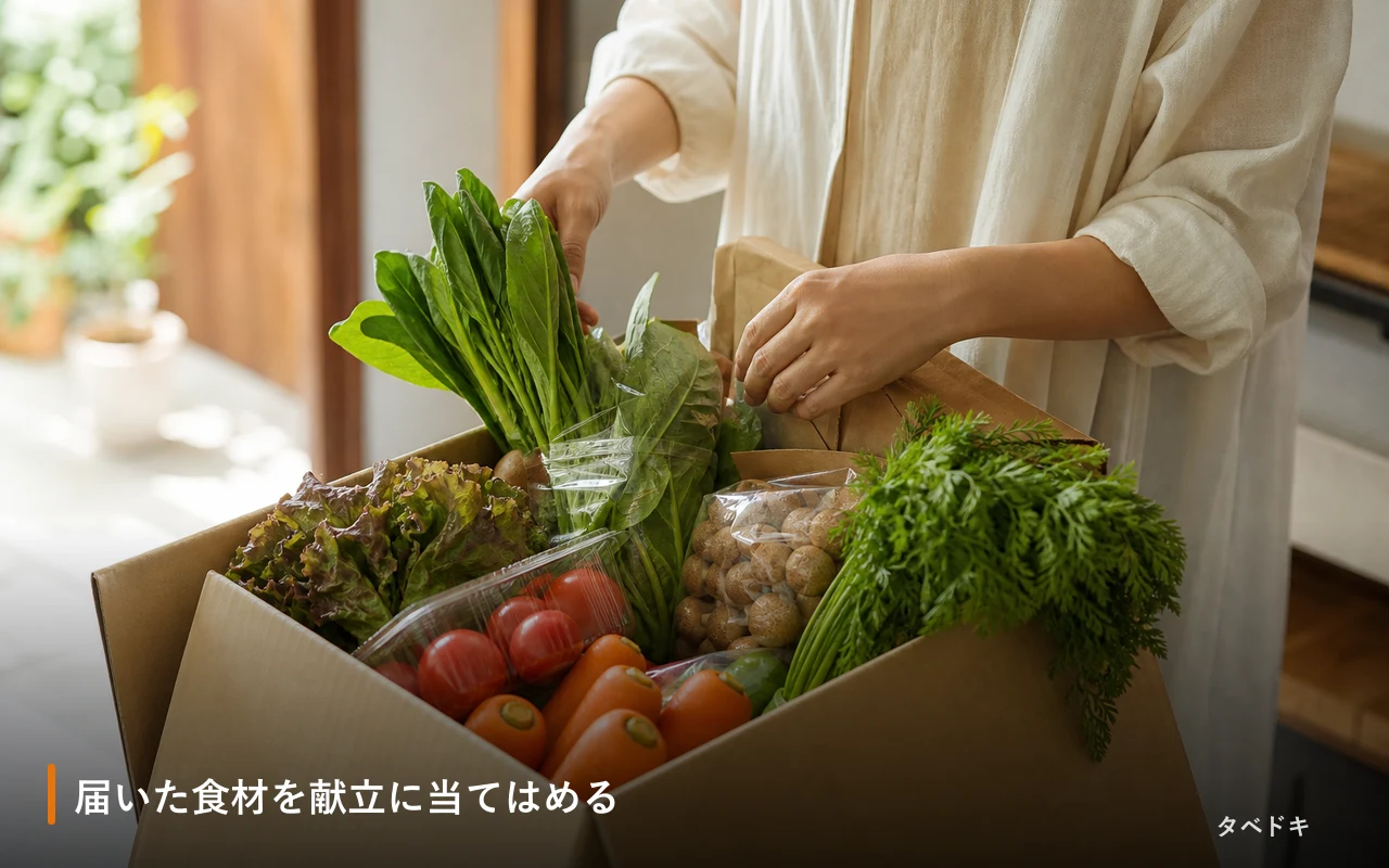 届いた食材を献立に当てはめる