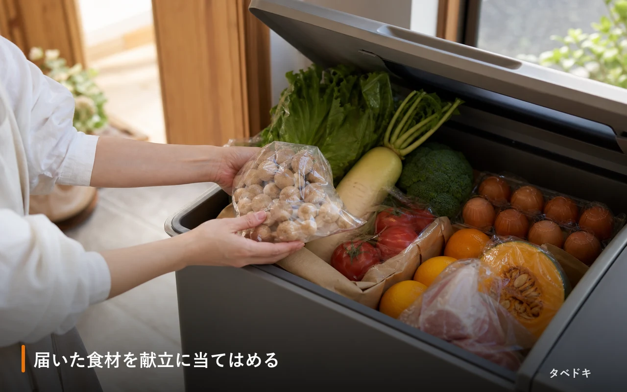 届いた食材を献立に当てはめる