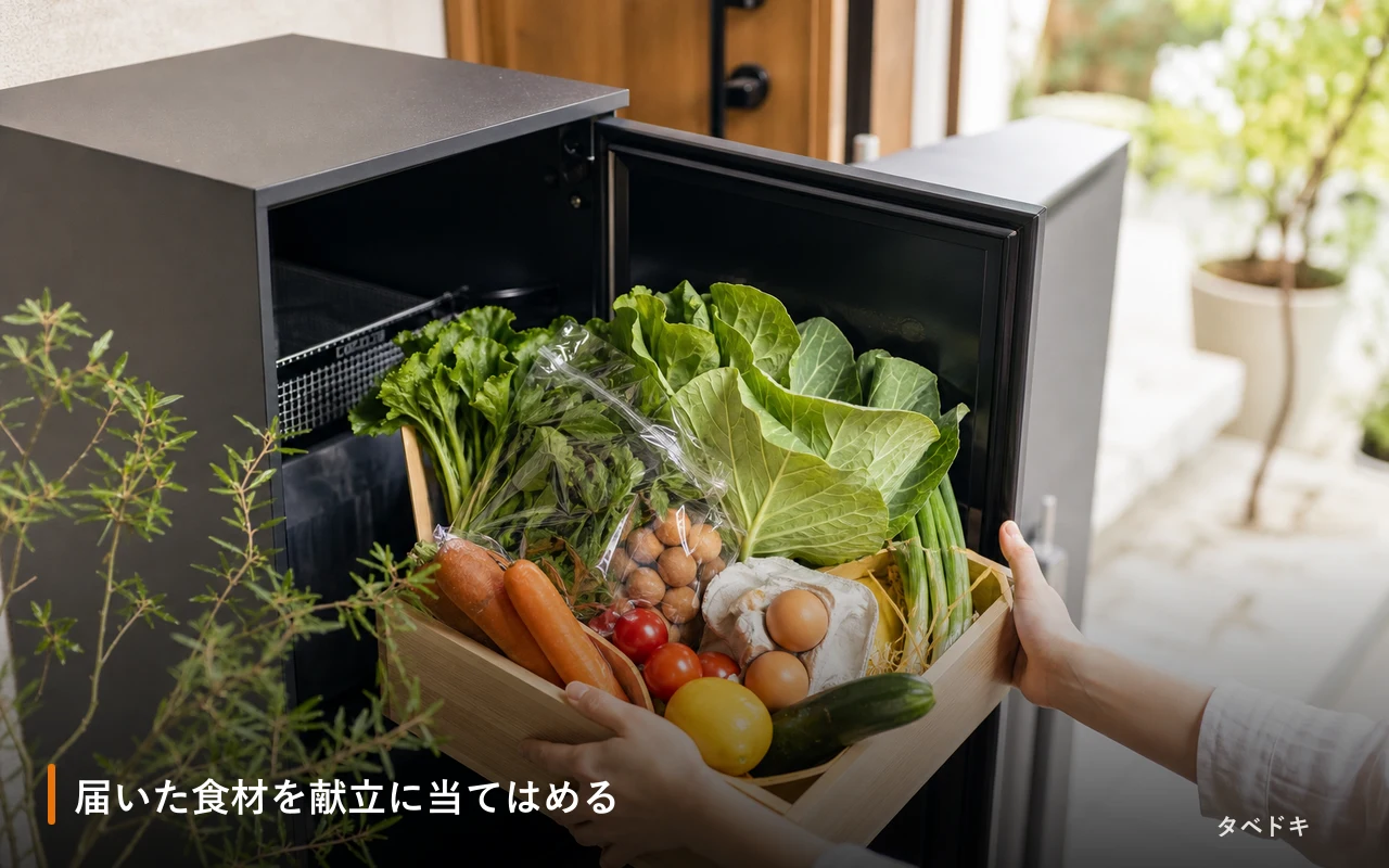 届いた食材を献立に当てはめる