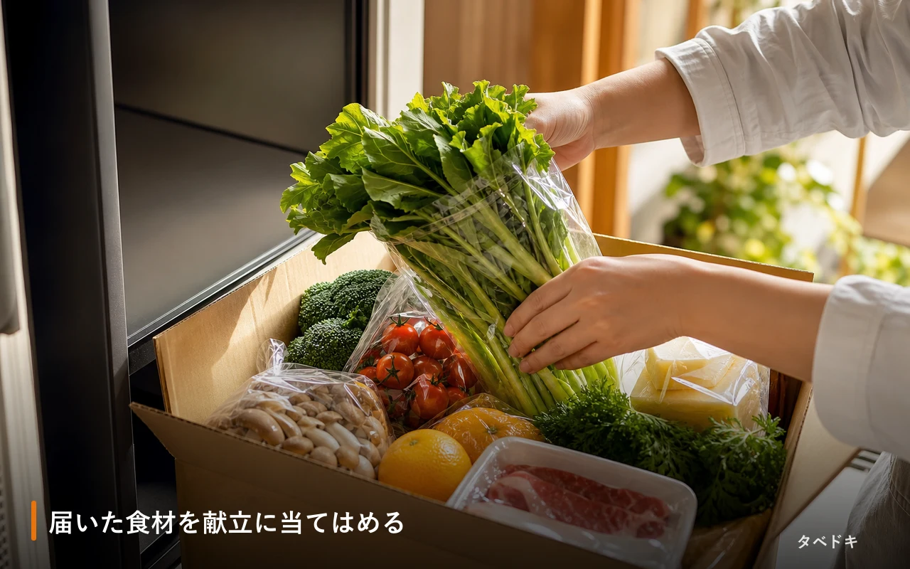 届いた食材を献立に当てはめる