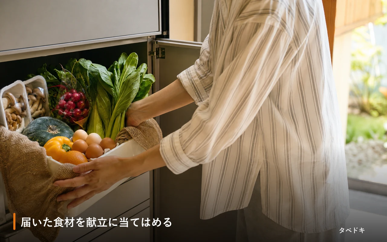 届いた食材を献立に当てはめる