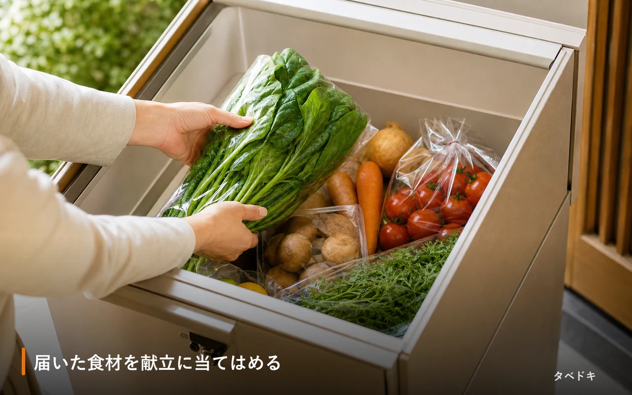 届いた食材を献立に当てはめる