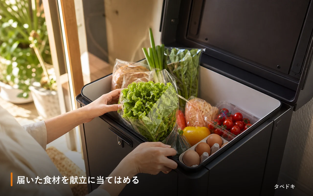 届いた食材を献立に当てはめる