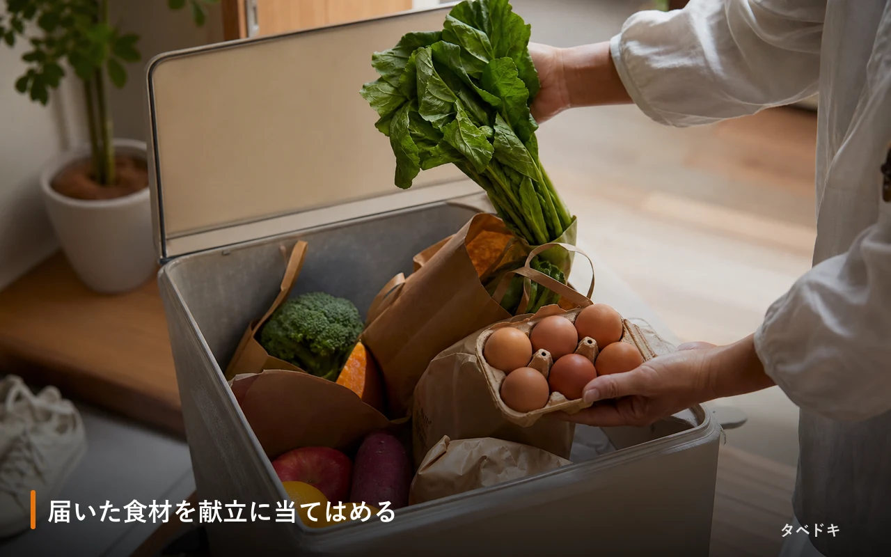 届いた食材を献立に当てはめる