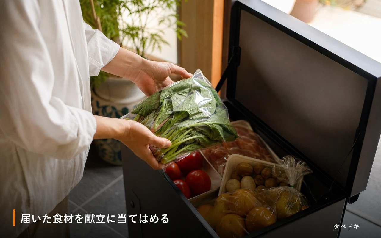 届いた食材を献立に当てはめる