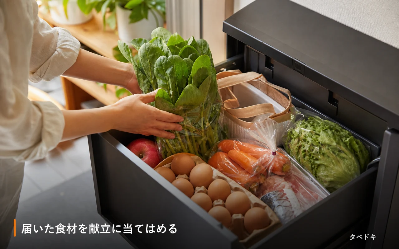 届いた食材を献立に当てはめる