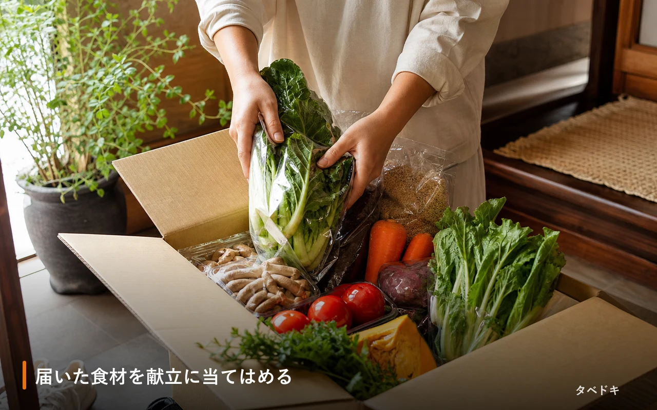 届いた食材を献立に当てはめる