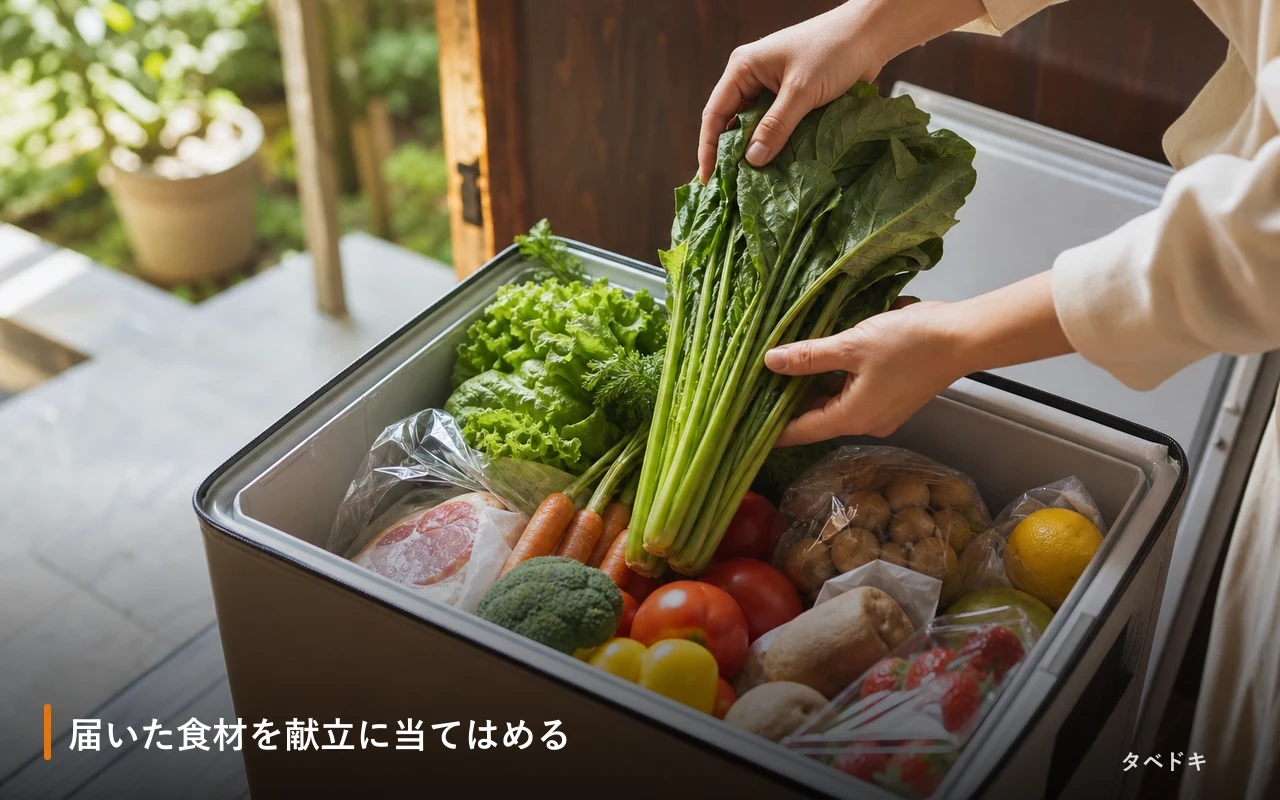 届いた食材を献立に当てはめる