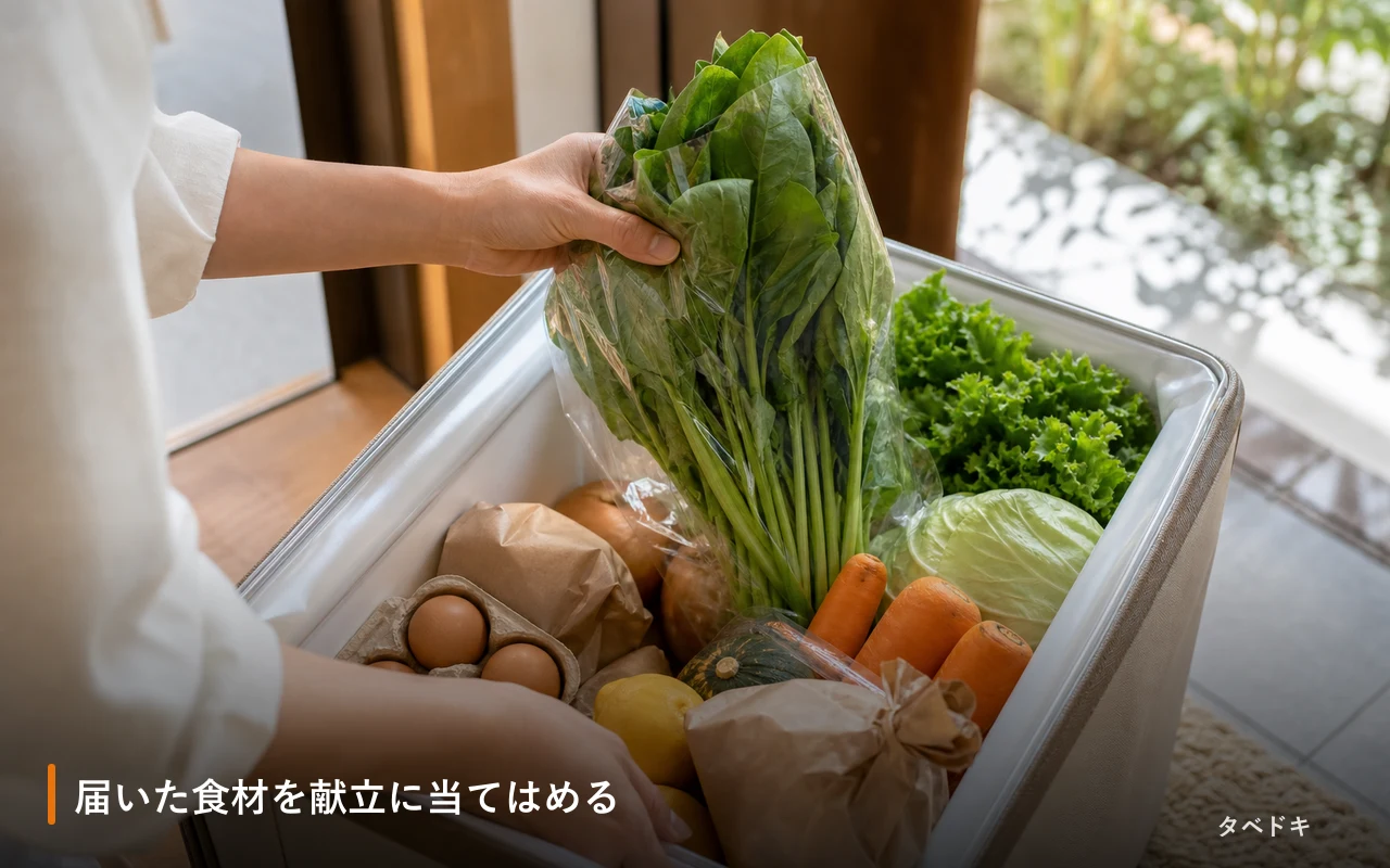 届いた食材を献立に当てはめる