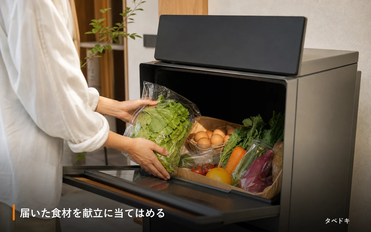 届いた食材を献立に当てはめる