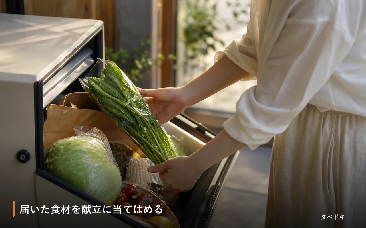 届いた食材を献立に当てはめる