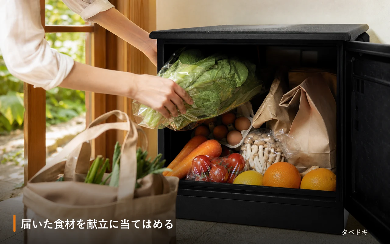 届いた食材を献立に当てはめる