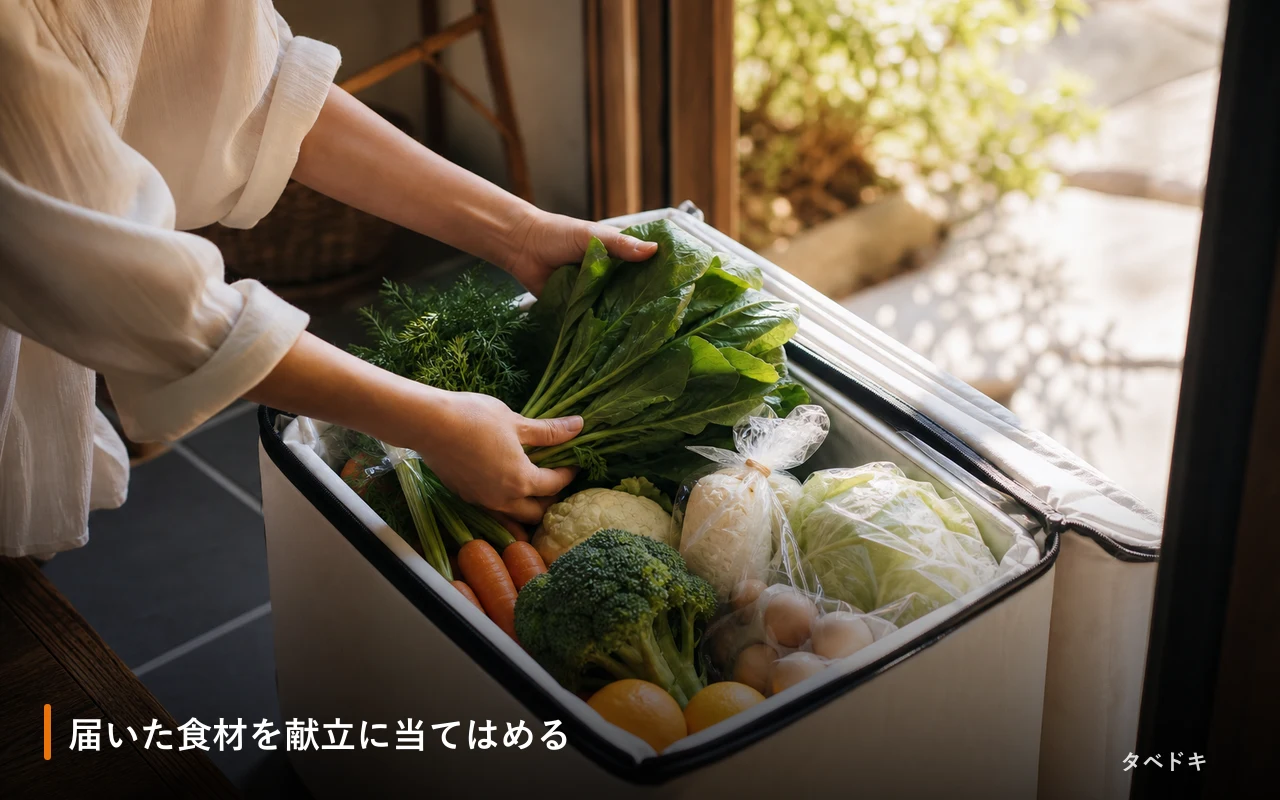 届いた食材を献立に当てはめる