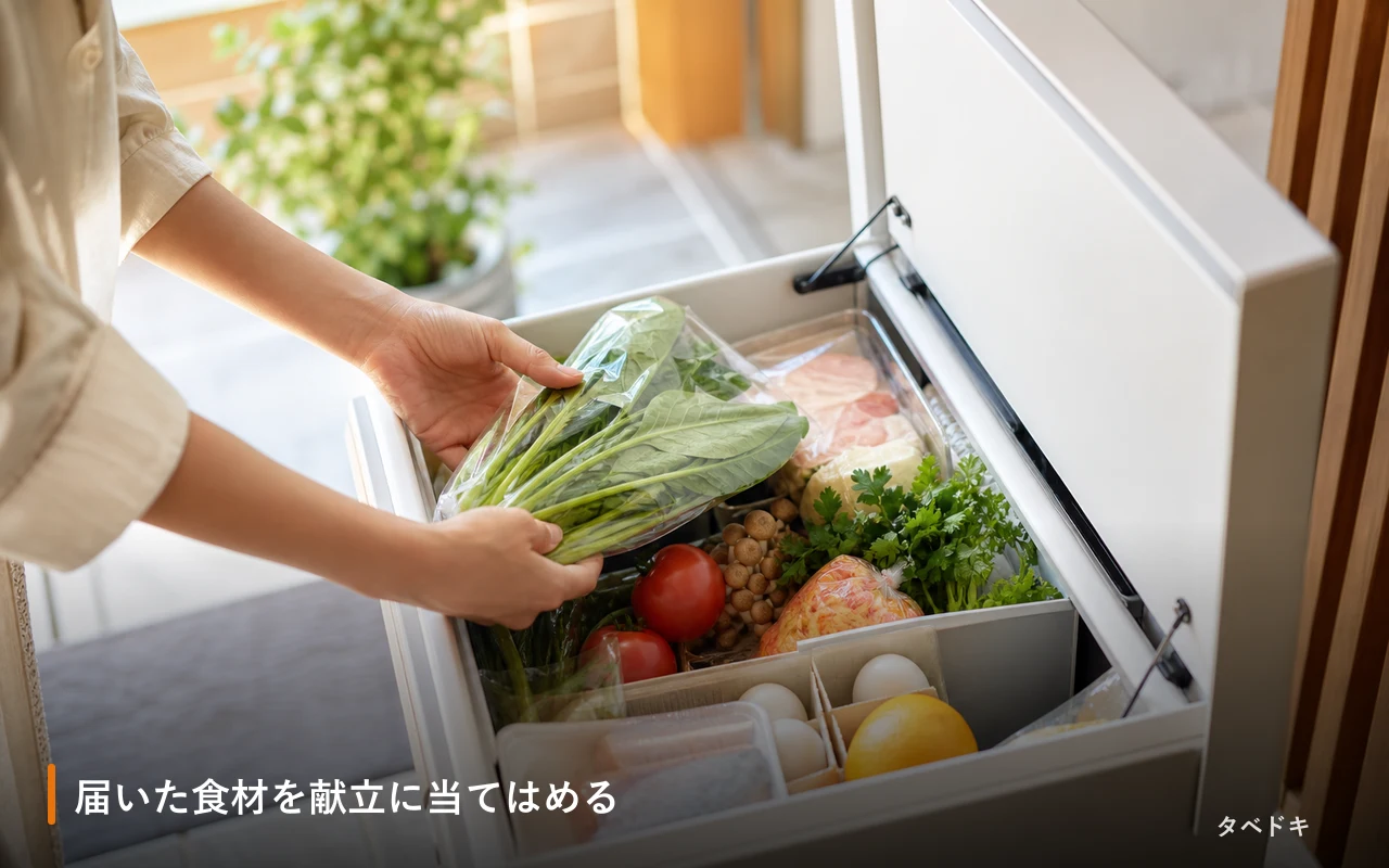 届いた食材を献立に当てはめる