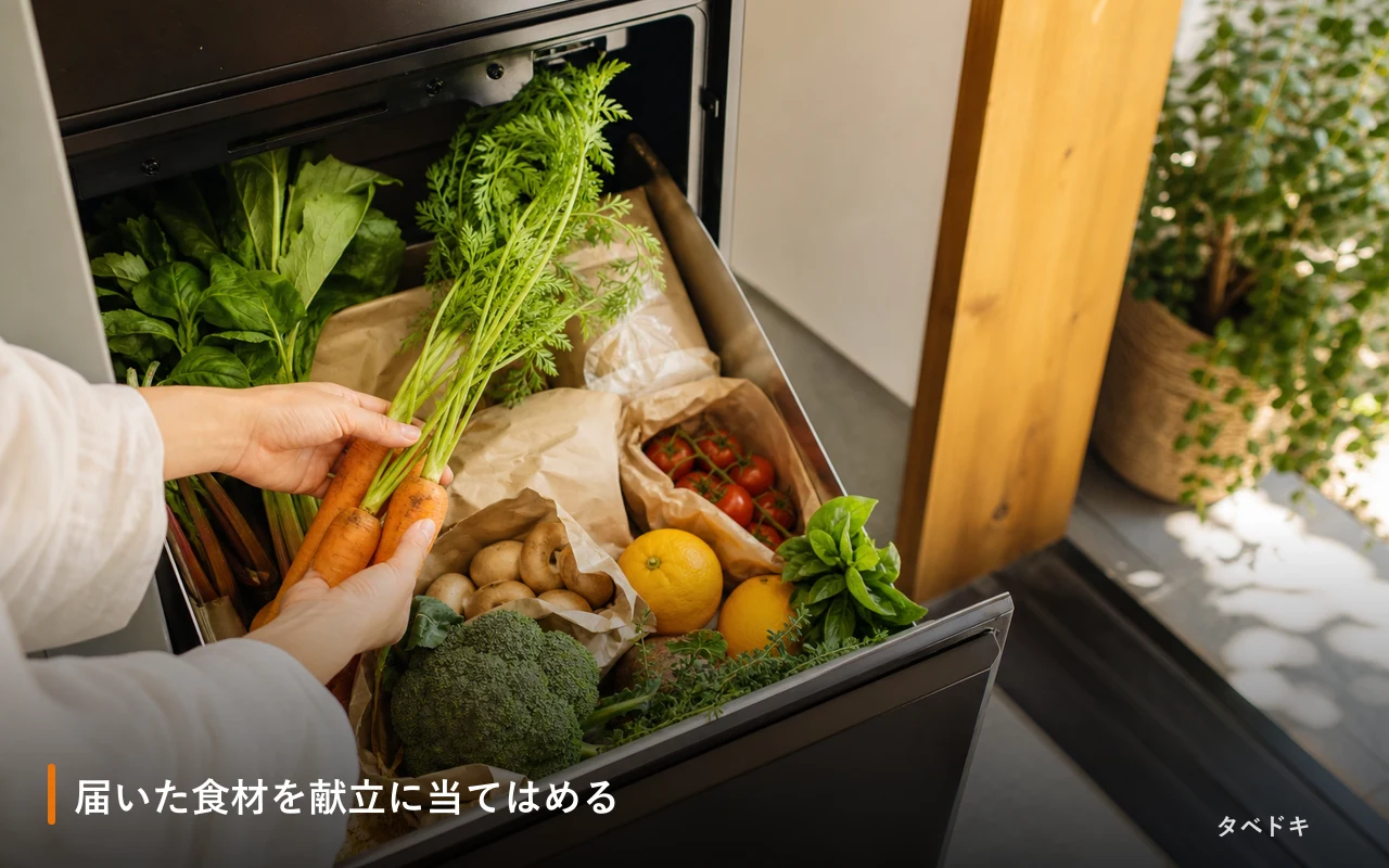届いた食材を献立に当てはめる
