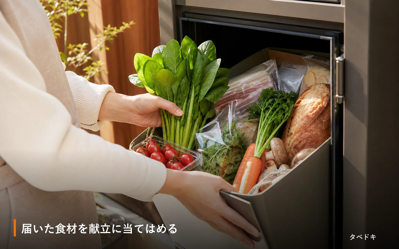 届いた食材を献立に当てはめる